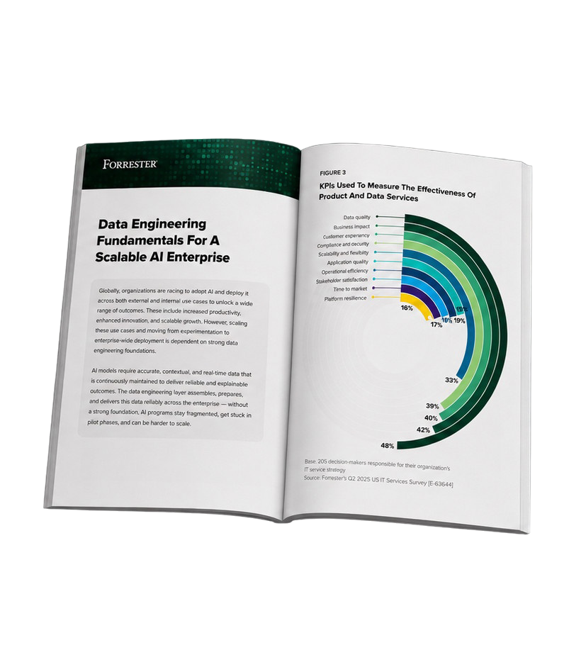 Forrester Insight Brief