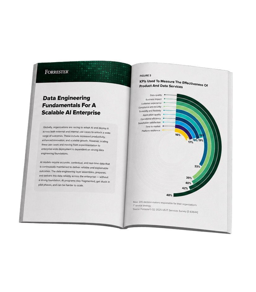 Forrester Insight Brief